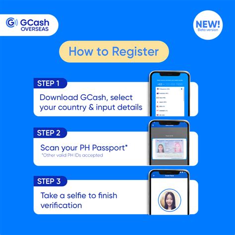 GCash Overseas: How to register, cash.